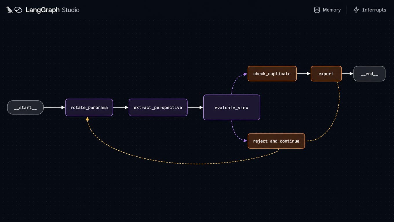 Autonomous Dataset Agent for HDR Training Data